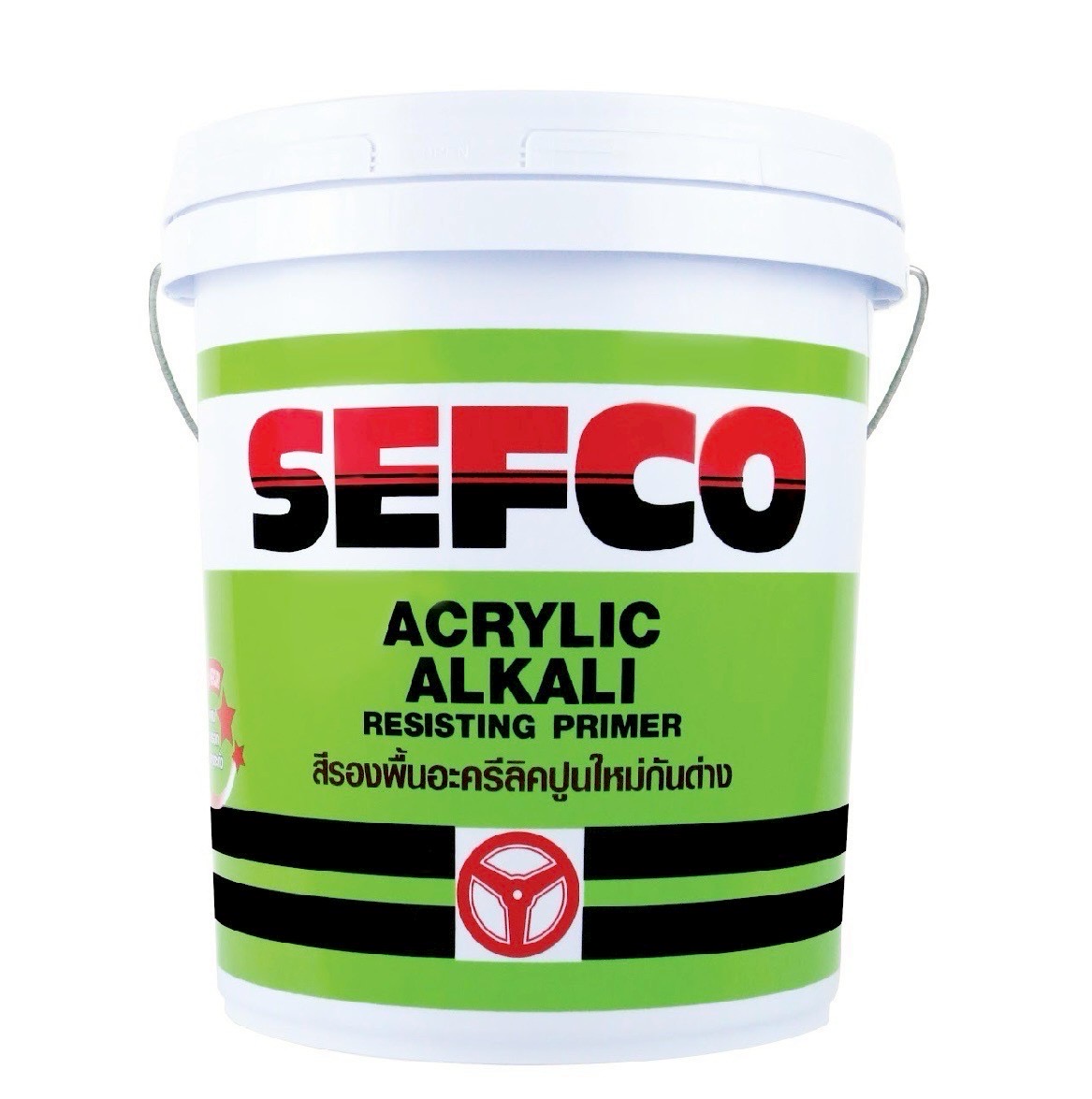 คำอธิบายรูปที่ 1