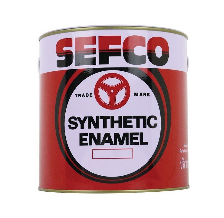 คำอธิบายรูปที่ 1