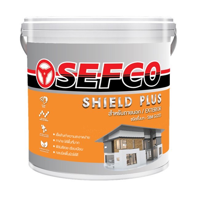 คำอธิบายรูปที่ 1