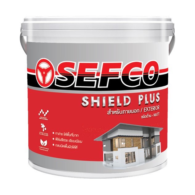 คำอธิบายรูปที่ 1