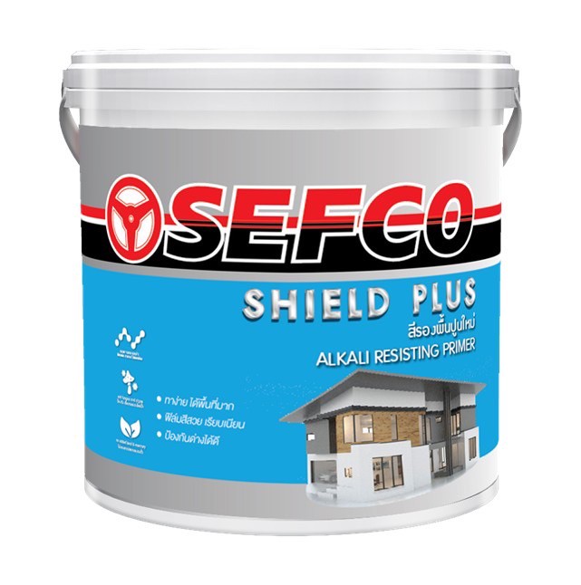 คำอธิบายรูปที่ 1