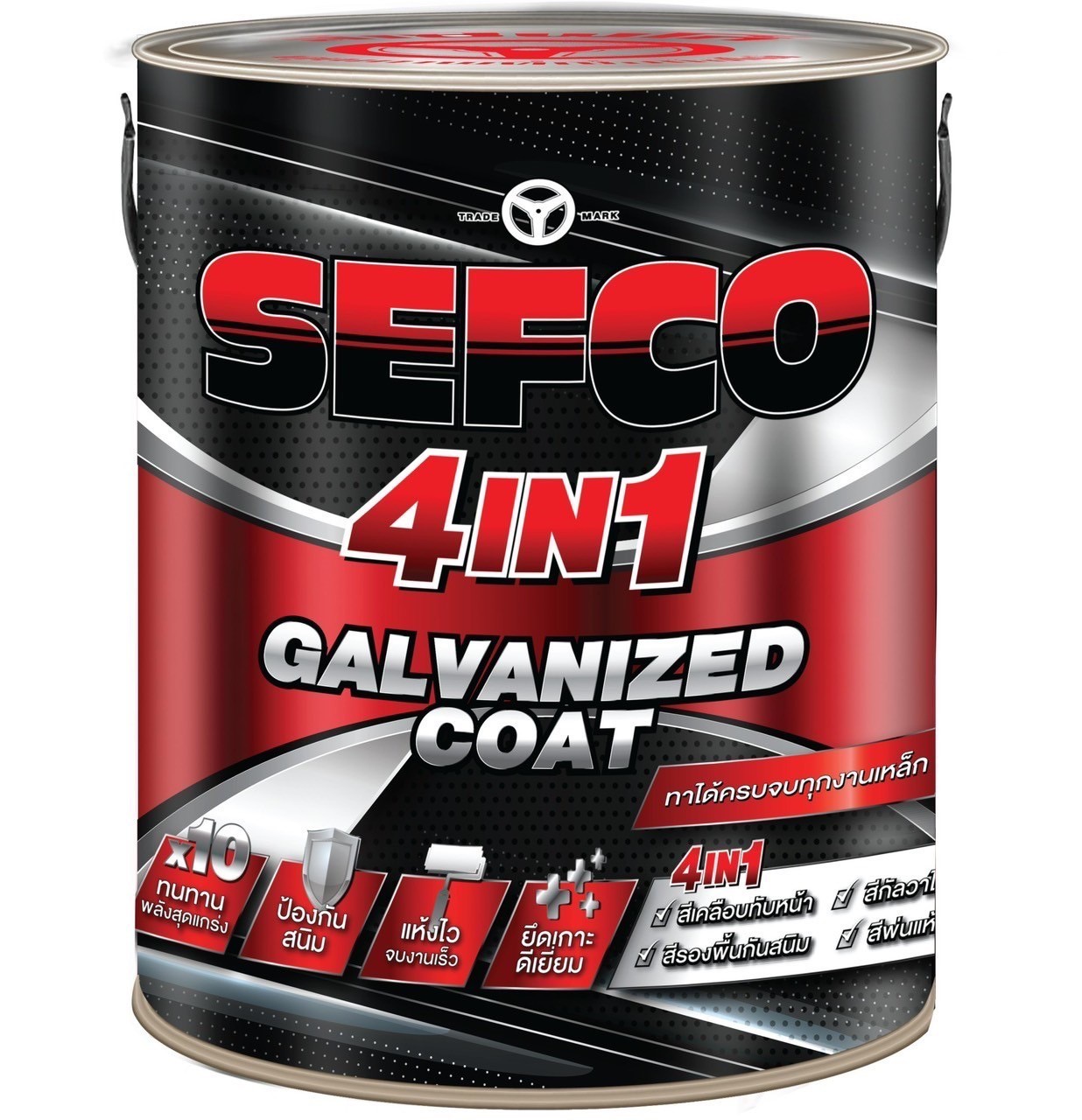 คำอธิบายรูปที่ 1